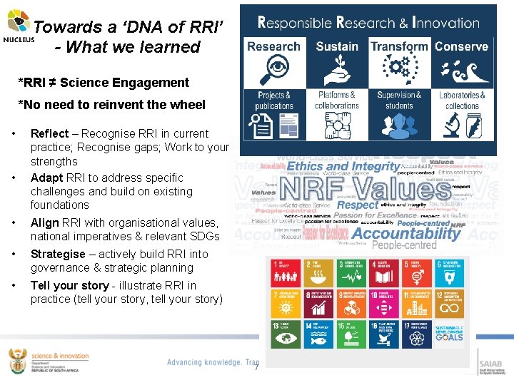 Towards a ‘DNA of RRI’ - What we learned *RRI ≠ Science Engagement *No