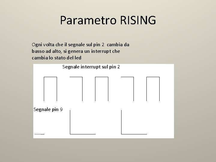 Parametro RISING Ogni volta che il segnale sul pin 2 cambia da basso ad Parametro RISING Ogni volta che il segnale sul pin 2 cambia da basso ad