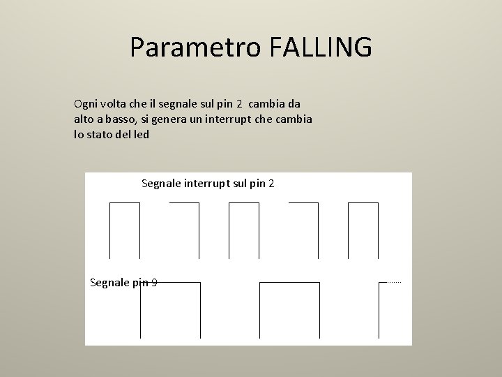 Parametro FALLING Ogni volta che il segnale sul pin 2 cambia da alto a