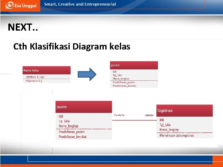 NEXT. . Cth Klasifikasi Diagram kelas 