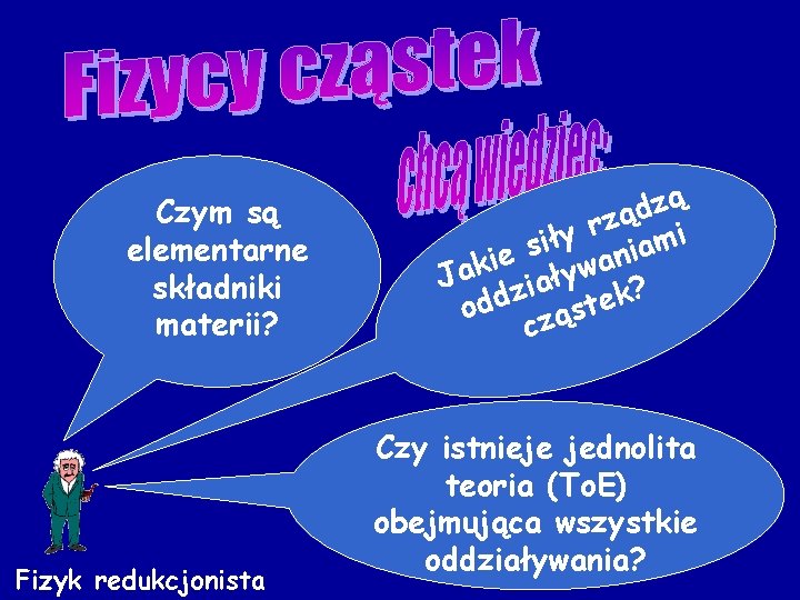 Czym są elementarne składniki materii? Fizyk redukcjonista ą z d ą z r i Czym są elementarne składniki materii? Fizyk redukcjonista ą z d ą z r i