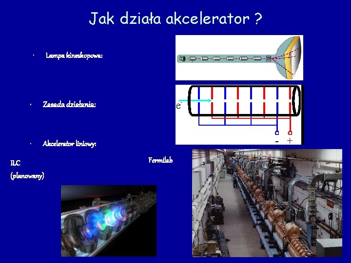 Jak działa akcelerator ? • Lampa kineskopowa: • Zasada działania: • Akcelerator liniowy: ILC Jak działa akcelerator ? • Lampa kineskopowa: • Zasada działania: • Akcelerator liniowy: ILC