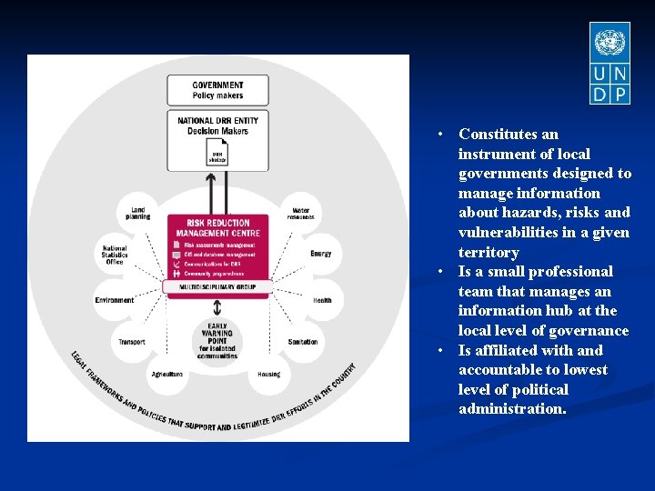  • Constitutes an instrument of local governments designed to manage information about hazards,