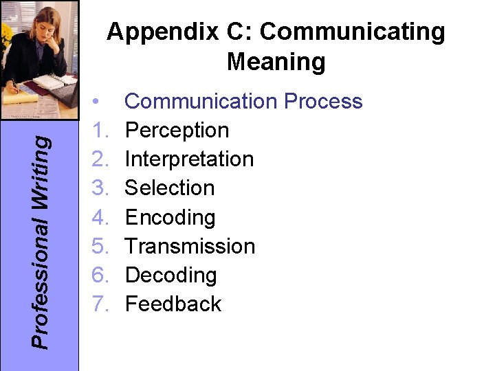 Professional Writing Appendix C: Communicating Meaning • 1. 2. 3. 4. 5. 6. 7.