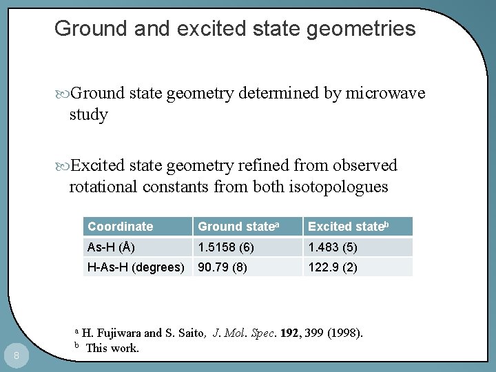 Ground and excited state geometries Ground state geometry determined by microwave study Excited state