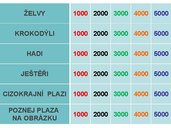 ŽELVY 1000 2000 3000 4000 5000 KROKODÝLI 1000 2000 3000 4000 5000 HADI 1000