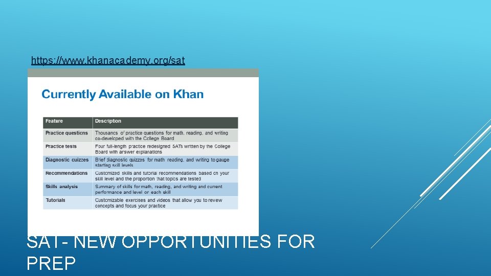 https: //www. khanacademy. org/sat SAT- NEW OPPORTUNITIES FOR PREP 