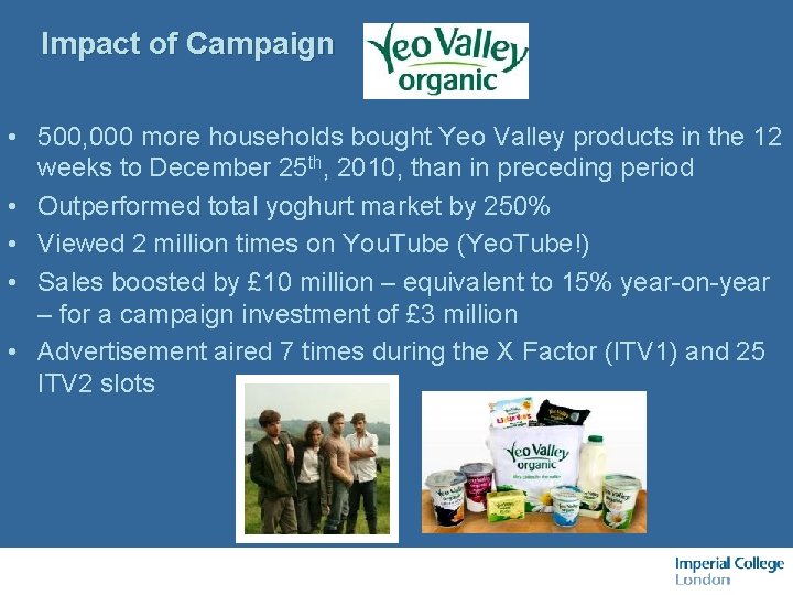 Impact of Campaign • 500, 000 more households bought Yeo Valley products in the