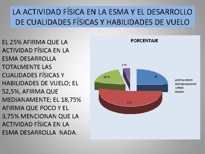 LA ACTIVIDAD FÍSICA EN LA ESMA Y EL DESARROLLO DE CUALIDADES FÍSICAS Y HABILIDADES