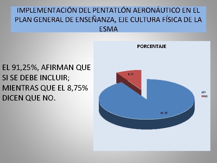 IMPLEMENTACIÓN DEL PENTATLÓN AERONÁUTICO EN EL PLAN GENERAL DE ENSEÑANZA, EJE CULTURA FÍSICA DE