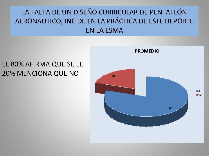 LA FALTA DE UN DISEÑO CURRICULAR DE PENTATLÓN AERONÁUTICO, INCIDE EN LA PRÁCTICA DE