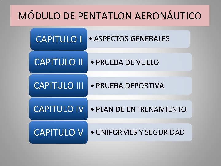 MÓDULO DE PENTATLON AERONÁUTICO CAPITULO I • ASPECTOS GENERALES CAPITULO II • PRUEBA DE