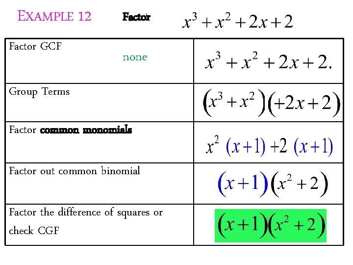 EXAMPLE 12 Factor GCF Factor none Group Terms Factor common monomials Factor out common