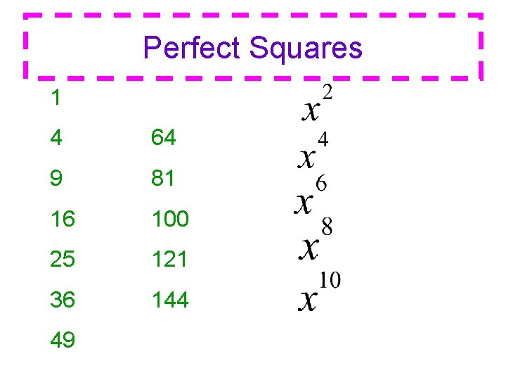 Perfect Squares 1 4 64 9 81 16 100 25 121 36 144 49