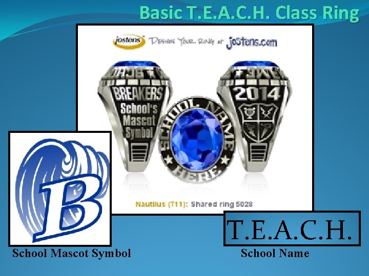 Basic T. E. A. C. H. Class Ring School Mascot Symbol T. E. A.