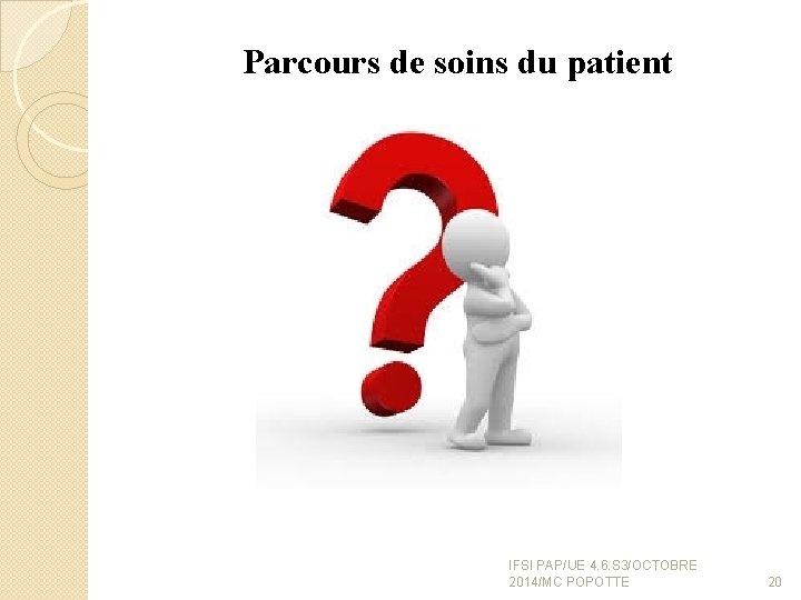 Parcours de soins du patient IFSI PAP/UE 4. 6. S 3/OCTOBRE 2014/MC POPOTTE 20