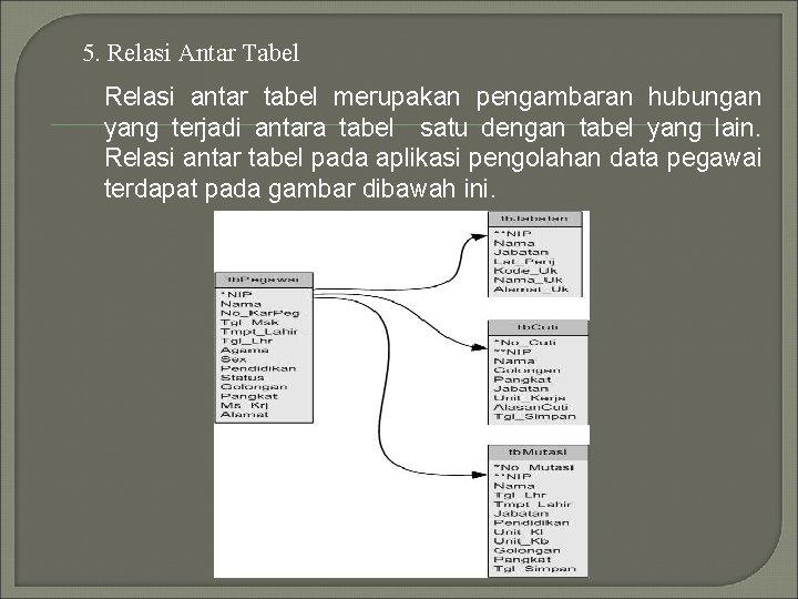 5. Relasi Antar Tabel Relasi antar tabel merupakan pengambaran hubungan yang terjadi antara tabel