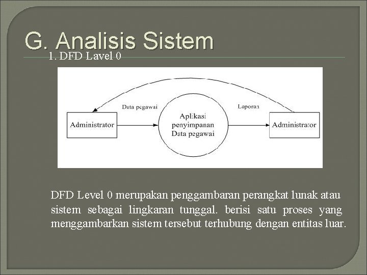 G. 1. Analisis Sistem DFD Lavel 0 DFD Level 0 merupakan penggambaran perangkat lunak