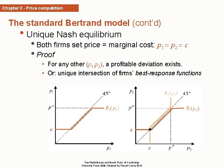 Chapter 3 - Price competition The standard Bertrand model (cont’d) • Unique Nash equilibrium