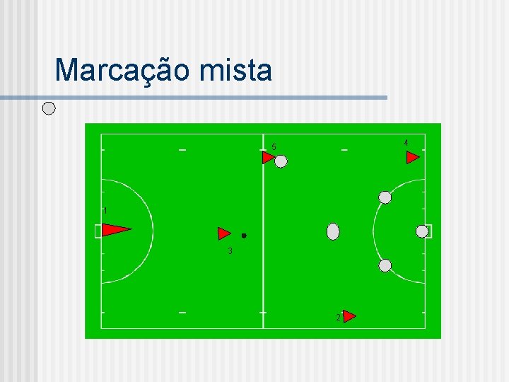 Marcação mista 4 5 1 3 2 