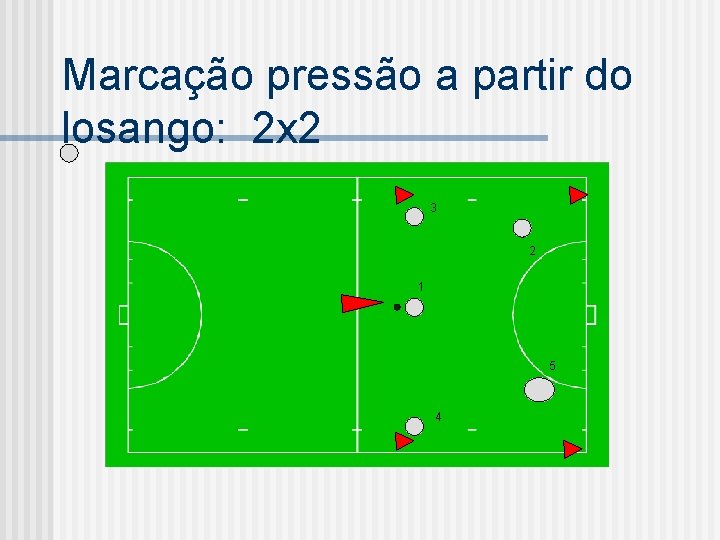 Marcação pressão a partir do losango: 2 x 2 3 2 1 5 4