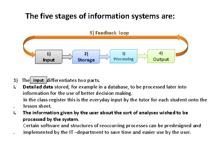 The five stages of information systems are: 5) Feedback loop 1) Input 2) Storage