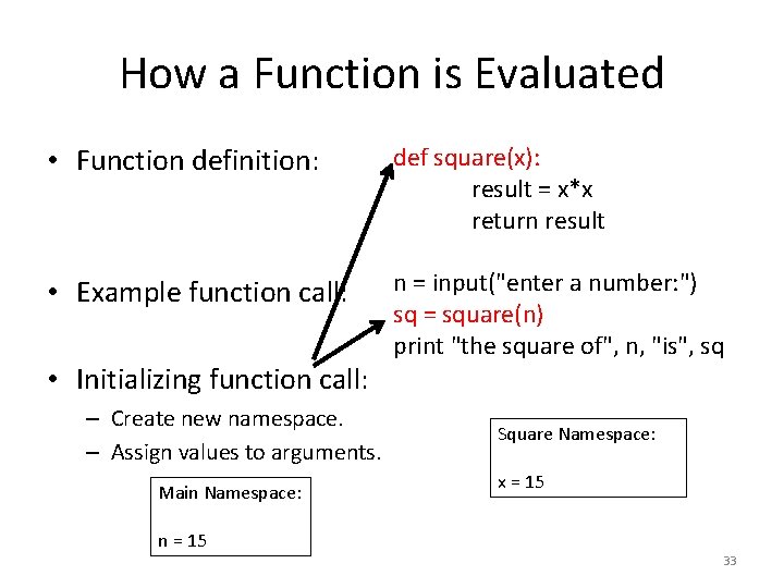 How a Function is Evaluated • Function definition: def square(x): result = x*x return