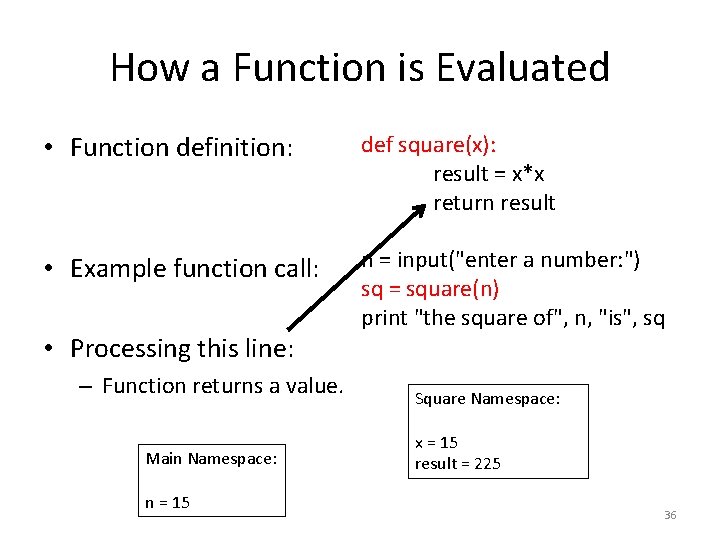 How a Function is Evaluated • Function definition: def square(x): result = x*x return