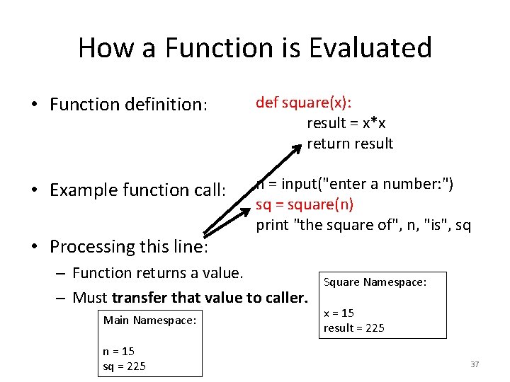 How a Function is Evaluated • Function definition: def square(x): result = x*x return