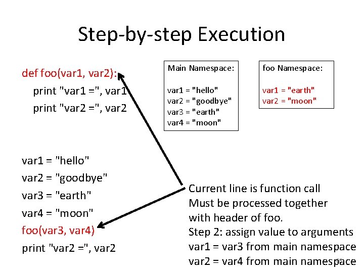 Step-by-step Execution def foo(var 1, var 2): print "var 1 =", var 1 print