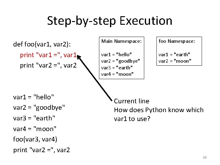 Step-by-step Execution def foo(var 1, var 2): print "var 1 =", var 1 print