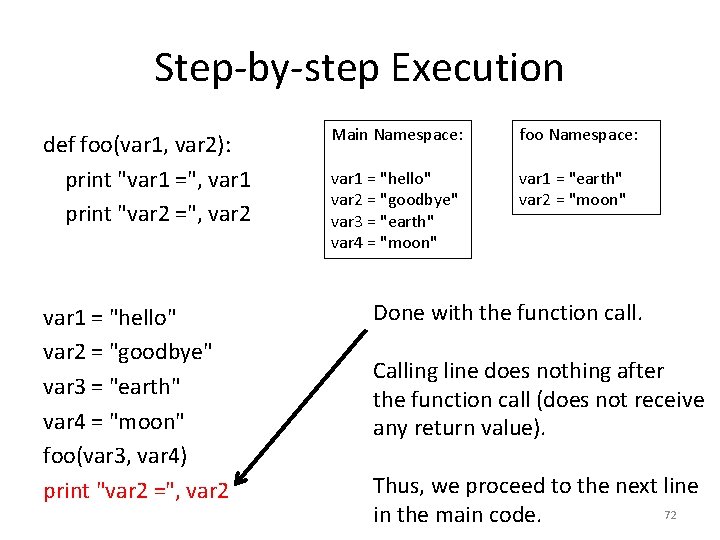 Step-by-step Execution def foo(var 1, var 2): print "var 1 =", var 1 print