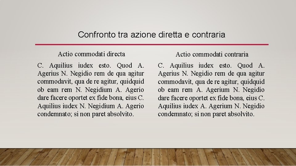 Confronto tra azione diretta e contraria Actio commodati directa Actio commodati contraria C. Aquilius