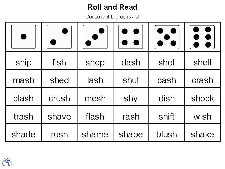 Roll and Read Consonant Digraphs - sh ship fish shop dash shot shell mash