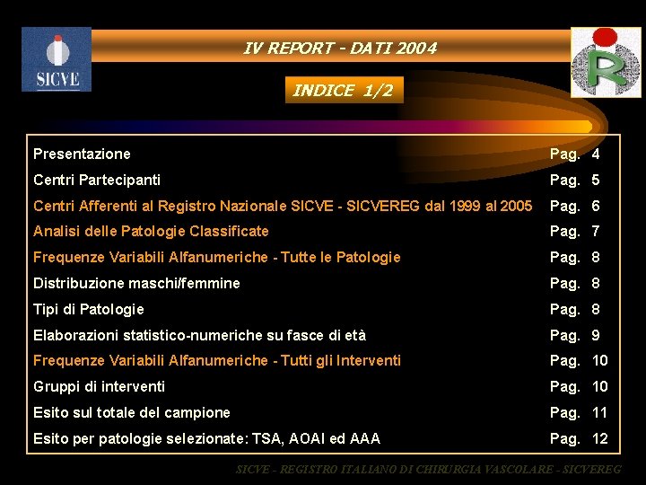 IV REPORT - DATI 2004 INDICE 1/2 Presentazione Pag. 4 Centri Partecipanti Pag. 5