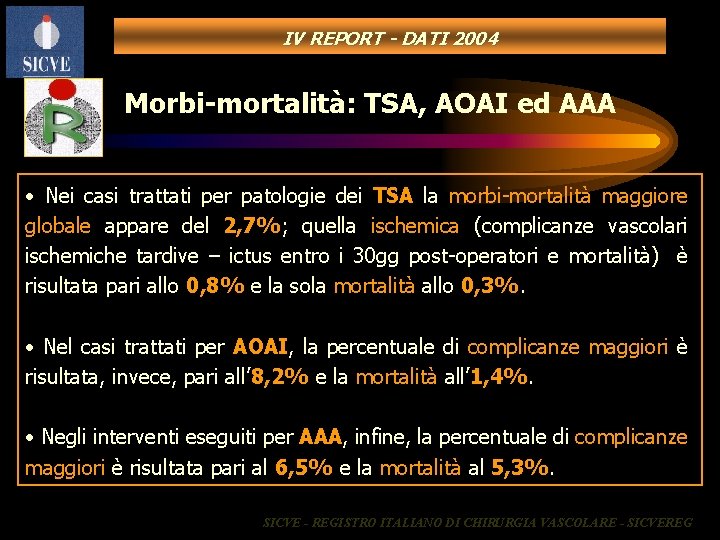 IV REPORT - DATI 2004 Morbi-mortalità: TSA, AOAI ed AAA • Nei casi trattati