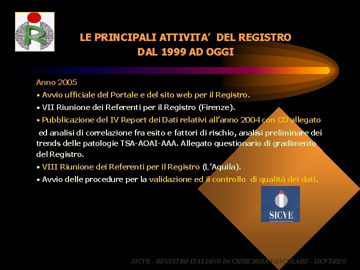 LE PRINCIPALI ATTIVITA’ DEL REGISTRO DAL 1999 AD OGGI Anno 2005 • Avvio ufficiale