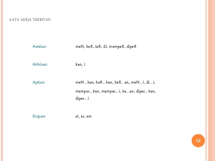 KATA KERJA TERBITAN Awalan: me. N, be. R, te. R, di, mempe. R, dipe.