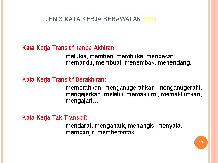 JENIS KATA KERJA BERAWALAN MEN Kata Kerja Transitif tanpa Akhiran: melukis, memberi, membuka, mengecat,