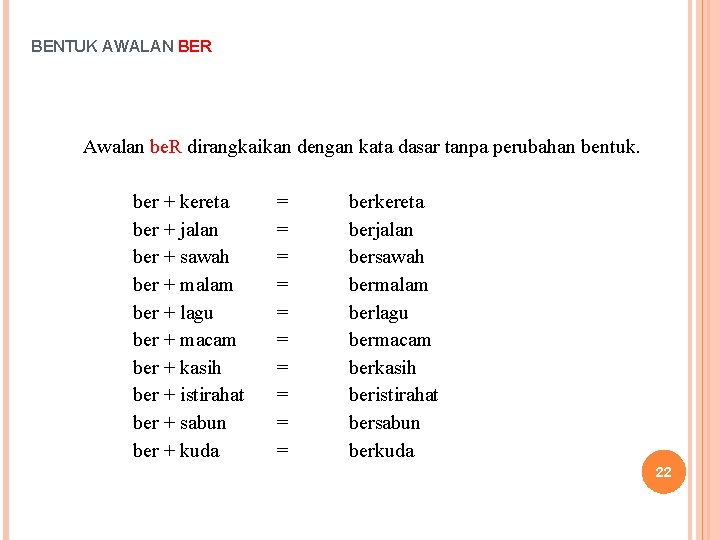 BENTUK AWALAN BER Awalan be. R dirangkaikan dengan kata dasar tanpa perubahan bentuk. ber