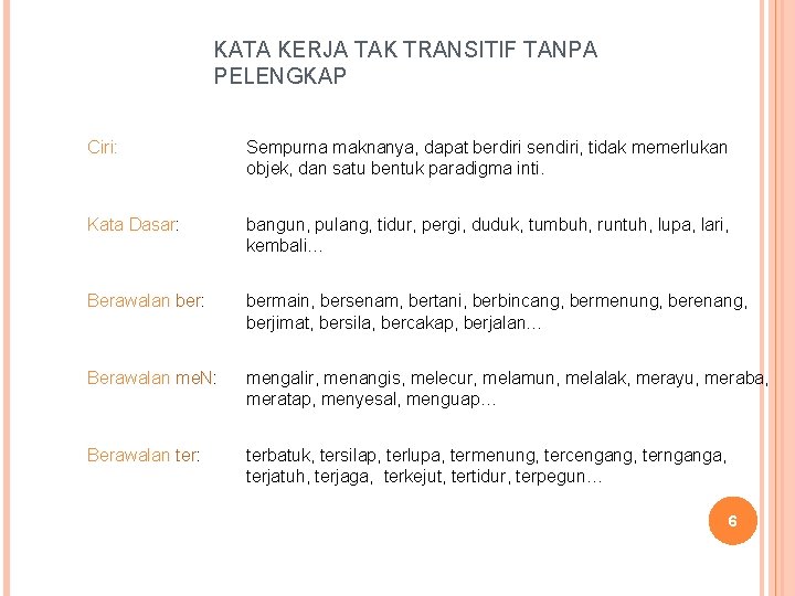 KATA KERJA TAK TRANSITIF TANPA PELENGKAP Ciri: Sempurna maknanya, dapat berdiri sendiri, tidak memerlukan