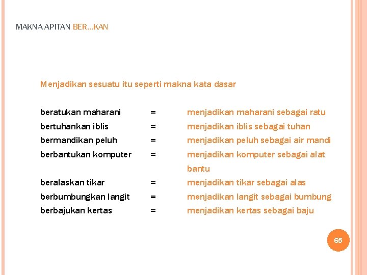 MAKNA APITAN BER…KAN Menjadikan sesuatu itu seperti makna kata dasar beratukan maharani = menjadikan