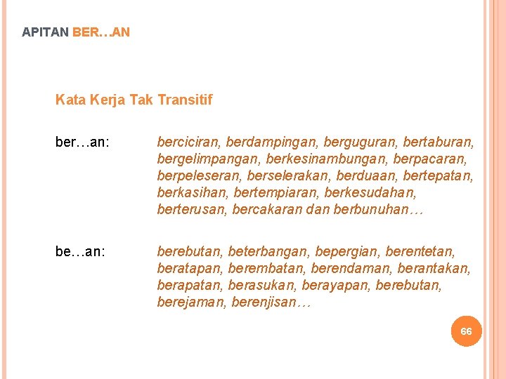 APITAN BER…AN Kata Kerja Tak Transitif ber…an: berciciran, berdampingan, berguguran, bertaburan, bergelimpangan, berkesinambungan, berpacaran,