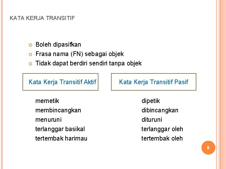 KATA KERJA TRANSITIF Boleh dipasifkan Frasa nama (FN) sebagai objek Tidak dapat berdiri sendiri