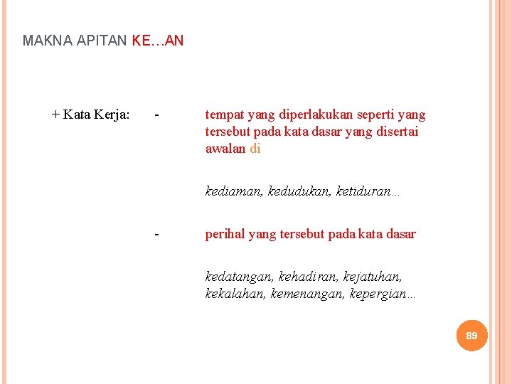 MAKNA APITAN KE…AN + Kata Kerja: - tempat yang diperlakukan seperti yang tersebut pada