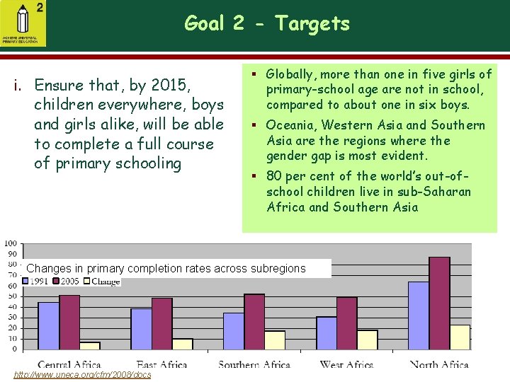 Goal 2 - Targets i. Ensure that, by 2015, children everywhere, boys and girls