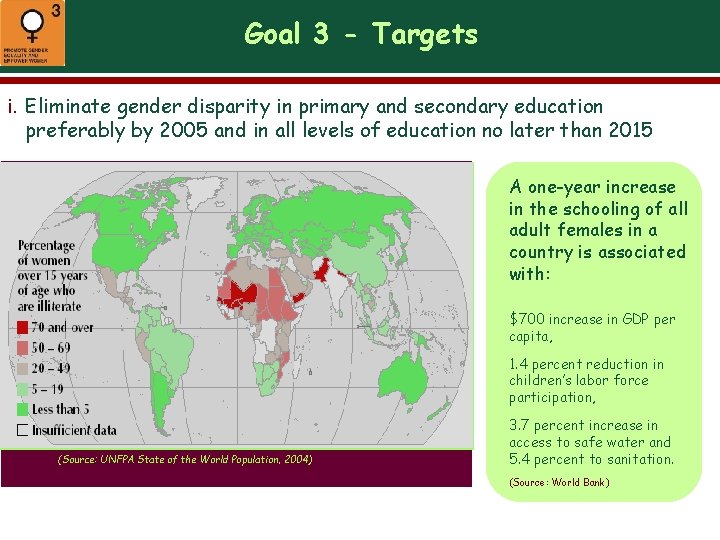 Goal 3 - Targets i. Eliminate gender disparity in primary and secondary education preferably