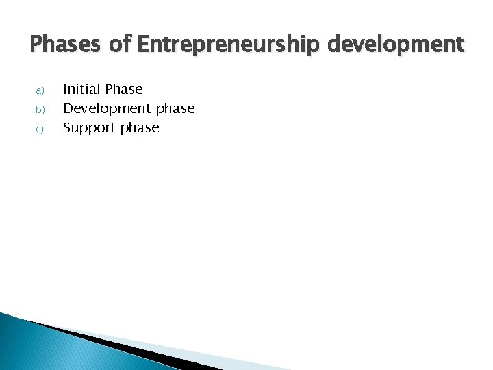 Phases of Entrepreneurship development a) b) c) Initial Phase Development phase Support phase 
