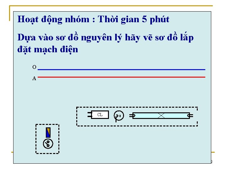 Hoạt động nhóm : Thời gian 5 phút Dựa vào sơ đồ nguyên lý