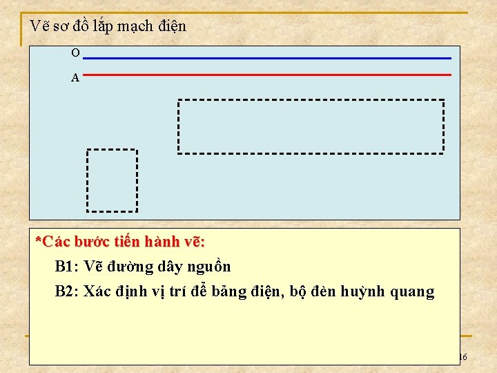 Vẽ sơ đồ lắp mạch điện O A *Các bước tiến hành vẽ: B